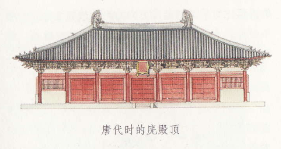 中国古代建筑图解 - 洛木 - 洛木的博客